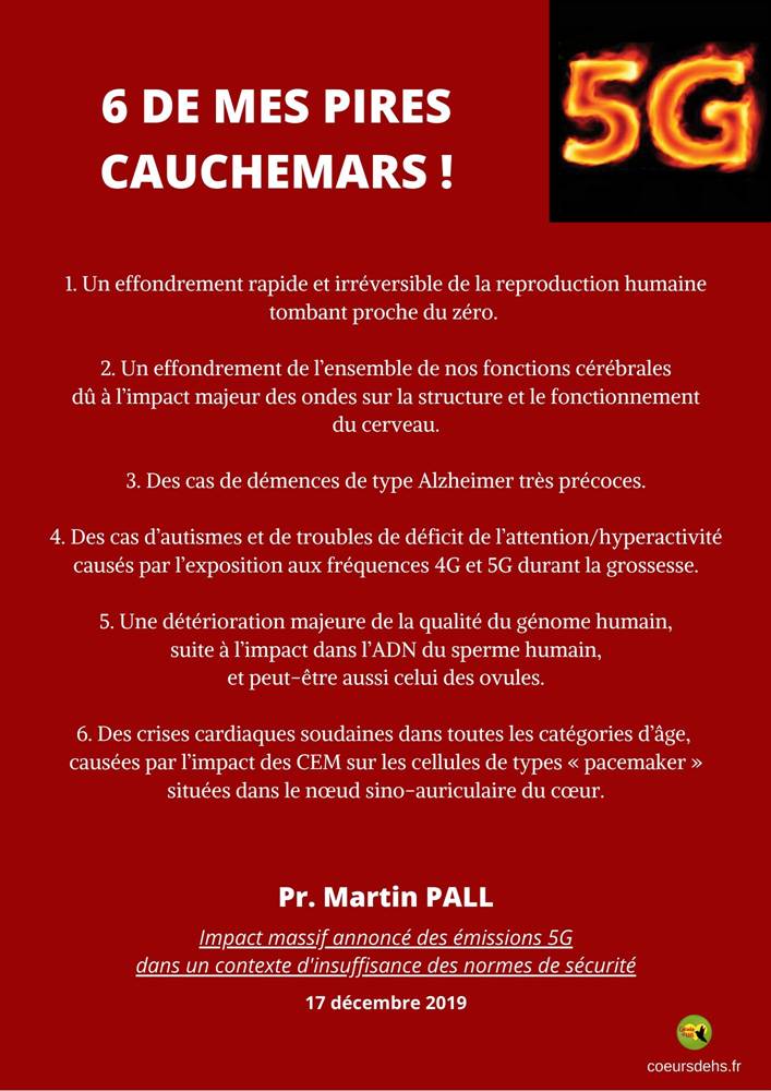 http://coeursdehs.fr/wp-content/uploads/2020/03/Martin-Pall-6-de-mes-pires-cauchemars.jpg