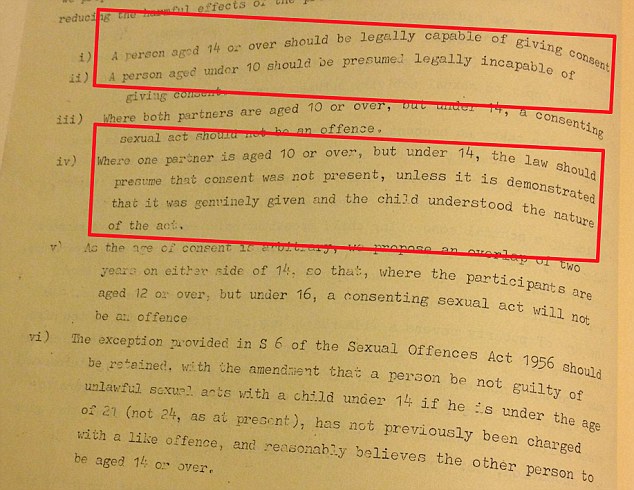 Damning: Frost was a member of the Paedophile Information Exchange, who argued in official documents obtained by the Mail in 2014 that 'a person aged 14 or over should be legally capable of giving consent' and the age of sexual consent cut to ten 'if the child understood the nature of the act'